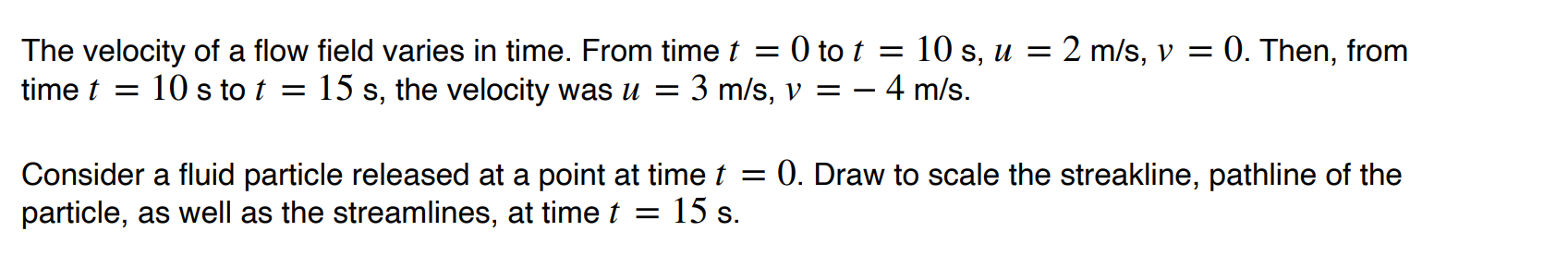 Solved The velocity of a flow field varies in time. From | Chegg.com