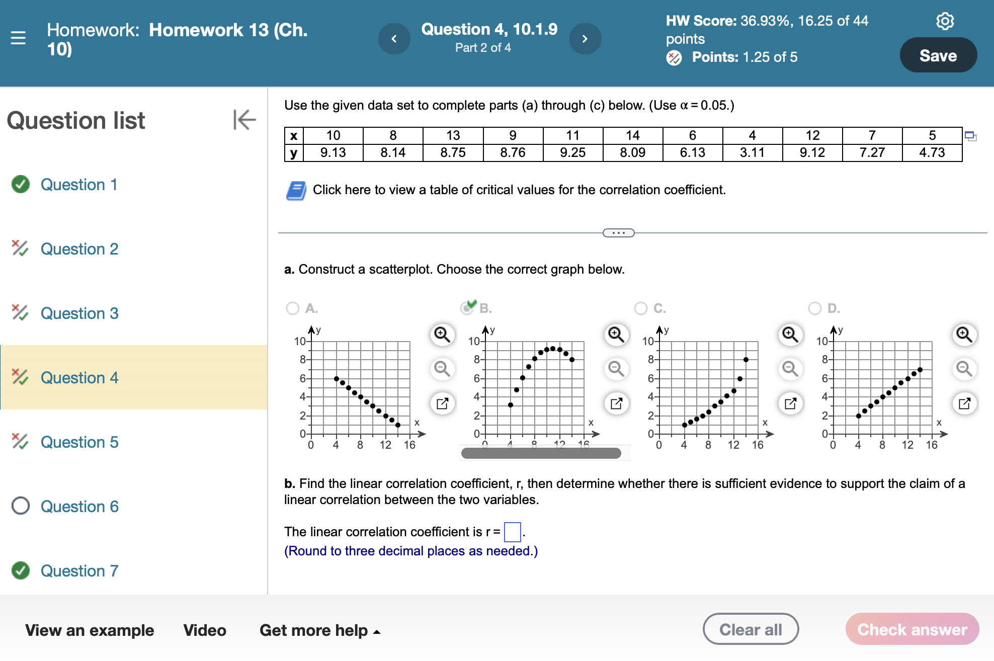 Solved Question list Use the given data set to complete | Chegg.com
