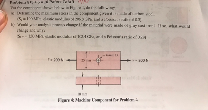 Solved For the component shown below in Figure 4, do the | Chegg.com