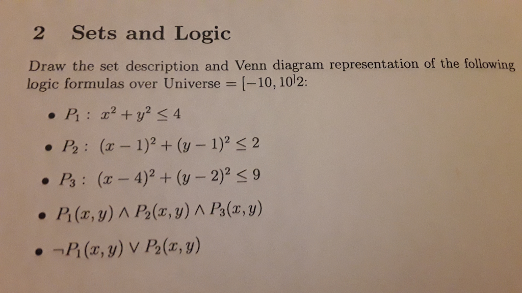 Solved 2 Sets and Logic Draw the set description and Venn | Chegg.com