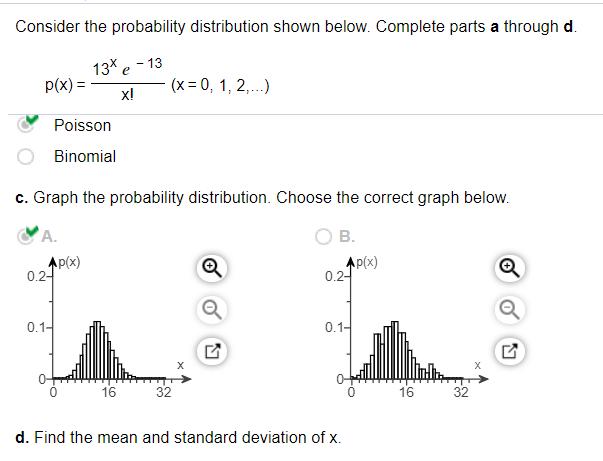 Solved Consider The Probability Distribution Shown Below. | Chegg.com