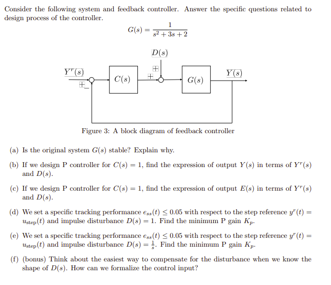 Solved Consider the following system and feedback | Chegg.com