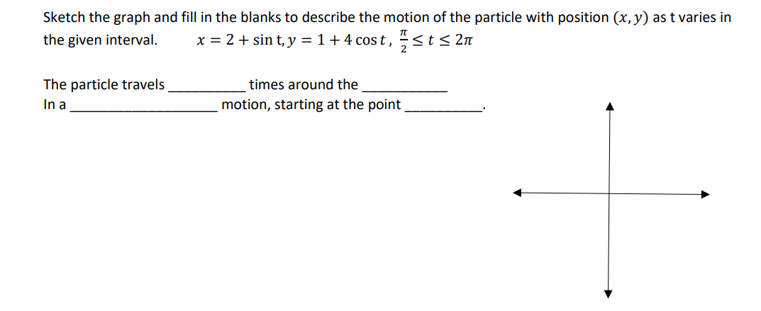 Solved Sketch the graph and fill in the blanks to describe | Chegg.com