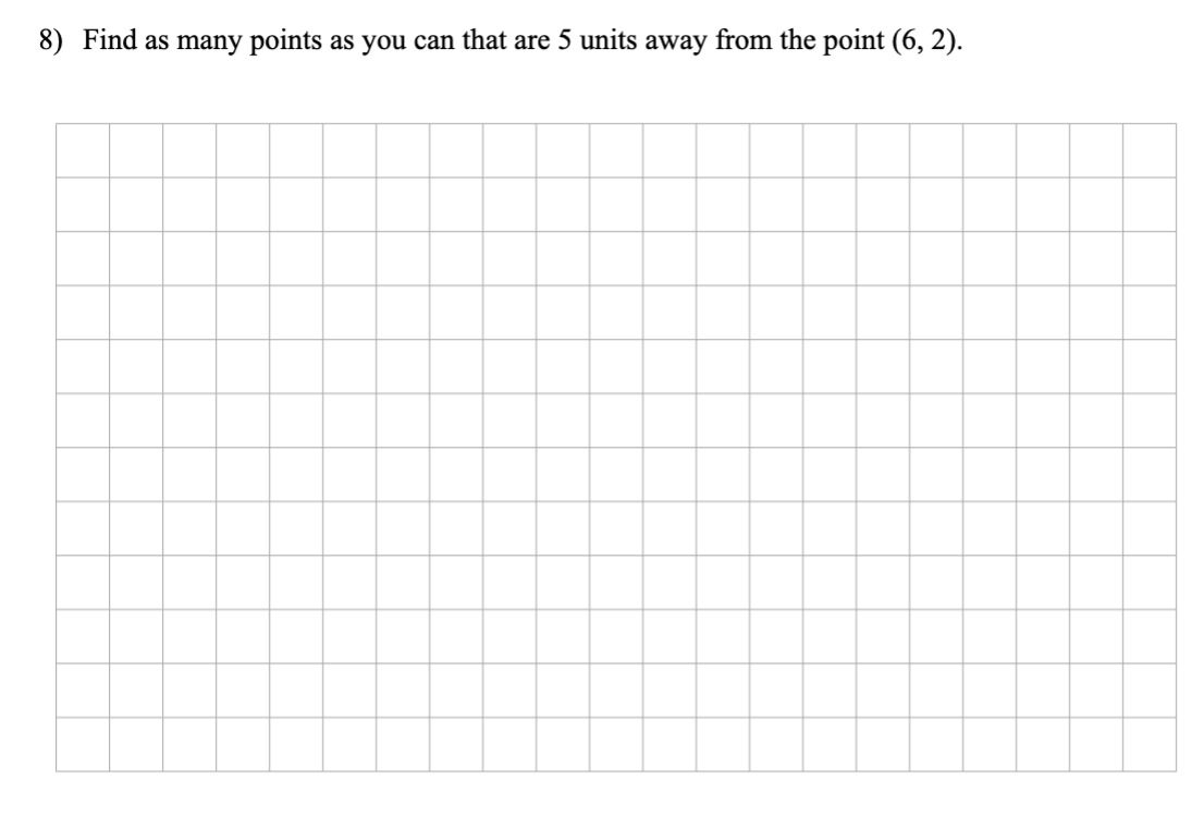 Solved 8) Find as many points as you can that are 5 units | Chegg.com