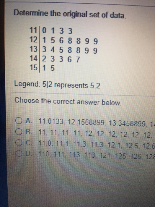 Solved Determine the original set of data. 11 0 1 3 3 12 1 5