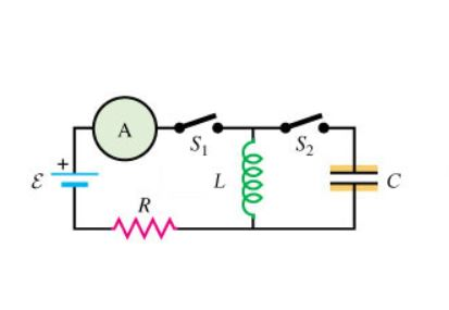 Solved In the circuit shown in the figure (Figure 1), S1 has | Chegg.com