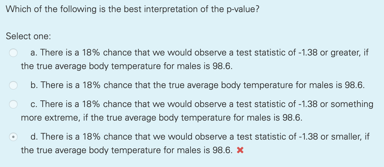 what is the average body temperature of humans