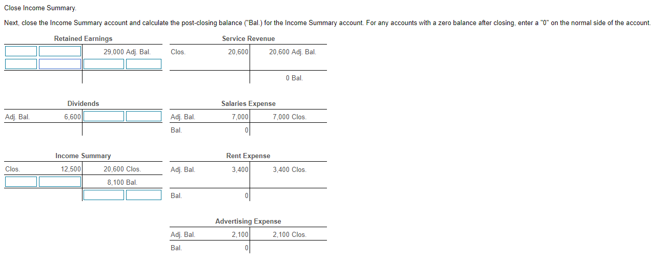 Solved Requirements 1. The T-accounts have been set up for | Chegg.com