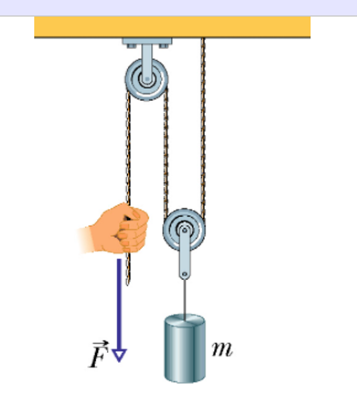 Solved In the figure, a cord runs around two massless, | Chegg.com