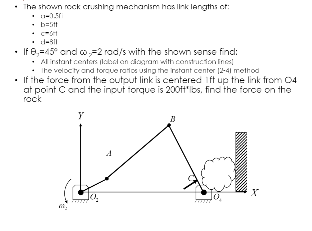 Solved . . The shown rock crushing mechanism has link | Chegg.com