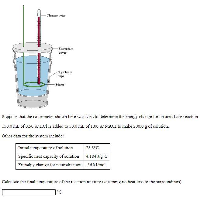 Solved Thermometer Styrofoam cover Styrofoam cups Stirrer | Chegg.com