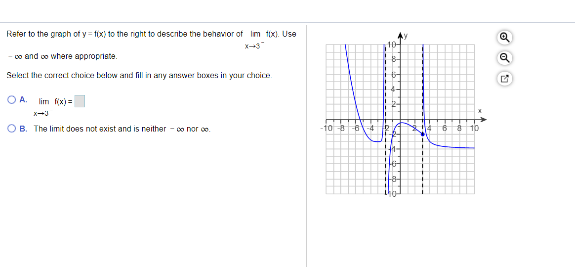 Solved Refer to the graph of y = f(x) to the right to | Chegg.com
