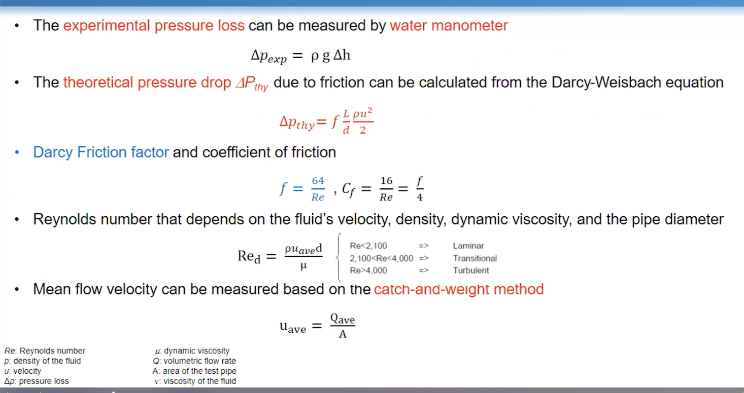 Solved Calculate experimental Reynolds number of water flow | Chegg.com