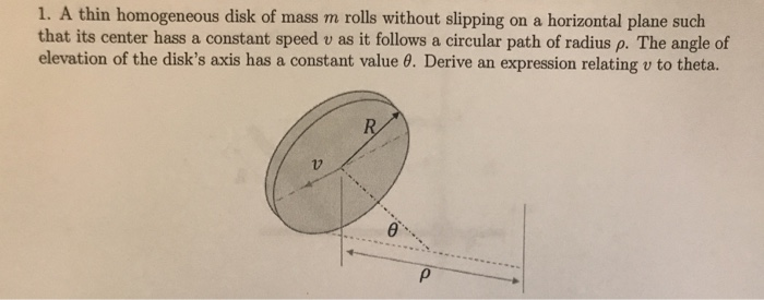 Solved 1. A thin homogeneous disk of mass m rolls without | Chegg.com