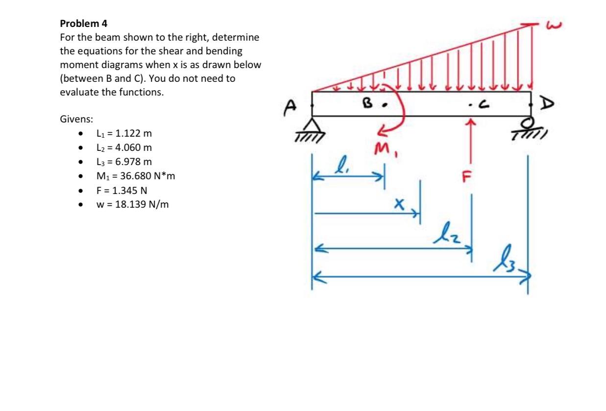 Solved 3. Problem 4 For the beam shown to the right, | Chegg.com