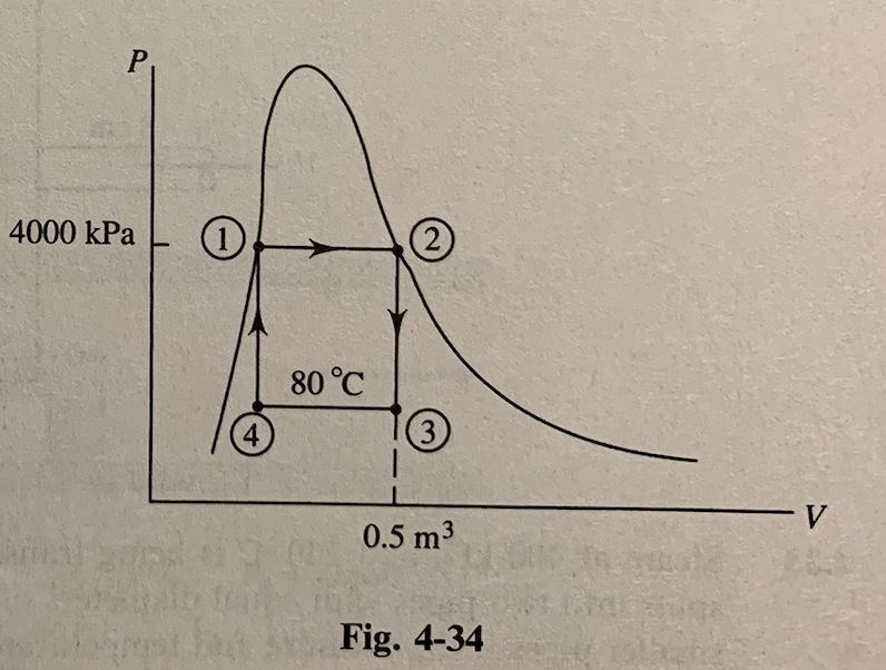Solved Using Problem 4 77 this Is A Closed System Problem Chegg