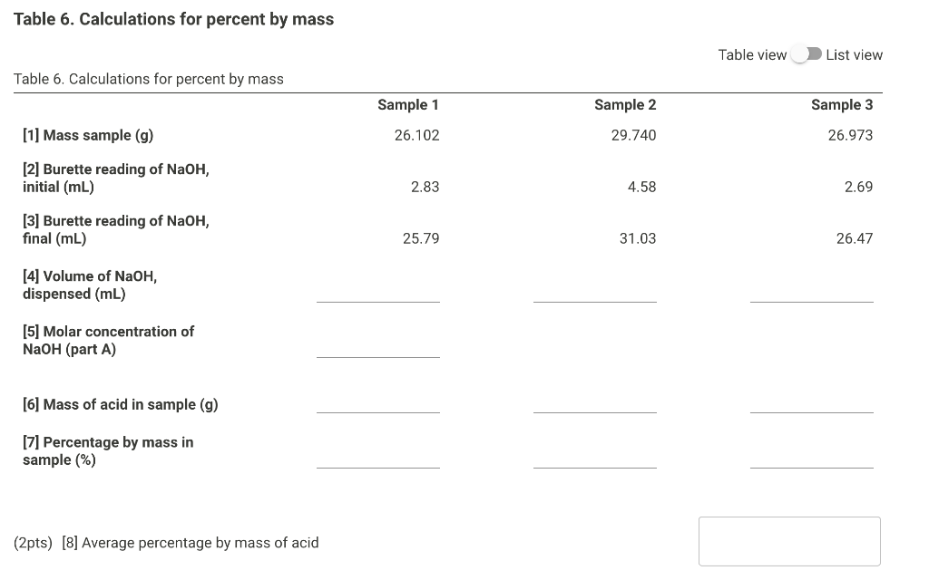 Solved (14pts) Part A. Standardization of a Sodium Hydroxide | Chegg.com