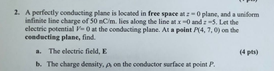 Solved A perfectly conducting plane is ﻿located in ﻿free | Chegg.com