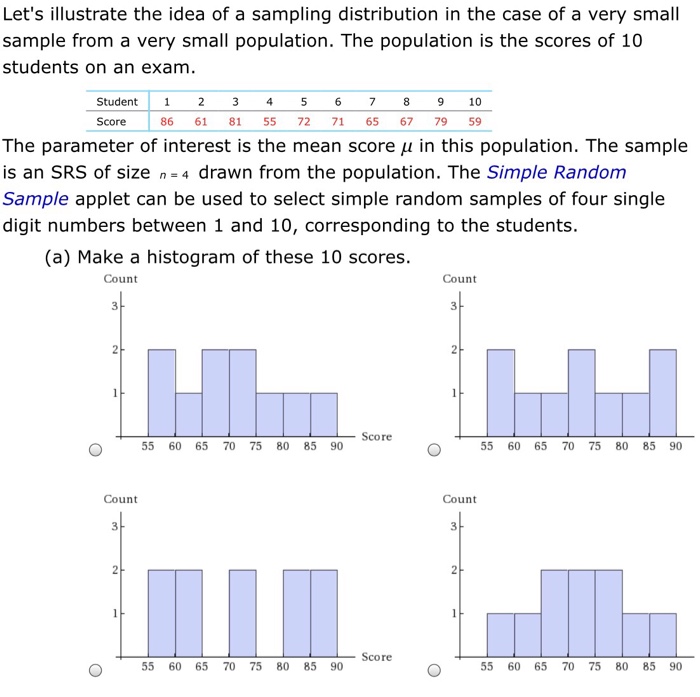 Solved Let's illustrate the idea of a sampling distribution | Chegg.com