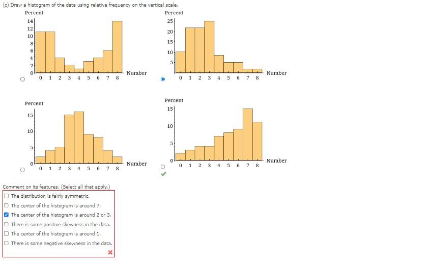(c) Draw a histogram of the data using relative frequency on the vertical scale.
Dorrent
Comment on its features. (Select all