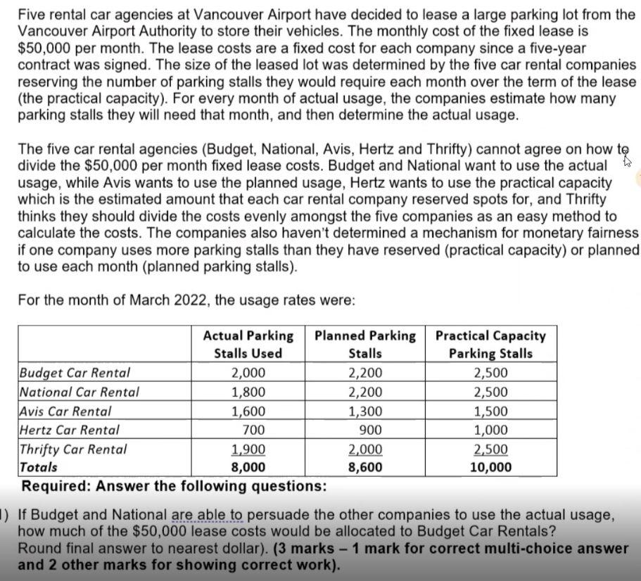Solved Five rental car agencies at Vancouver Airport have