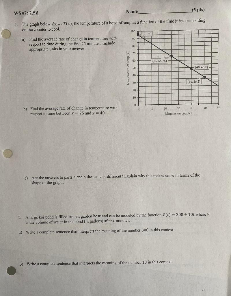 Solved 1. The graph below shows T(x), the temperature of a | Chegg.com