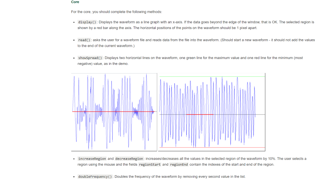 Program 1: Waveform Analyser Many music players will | Chegg.com