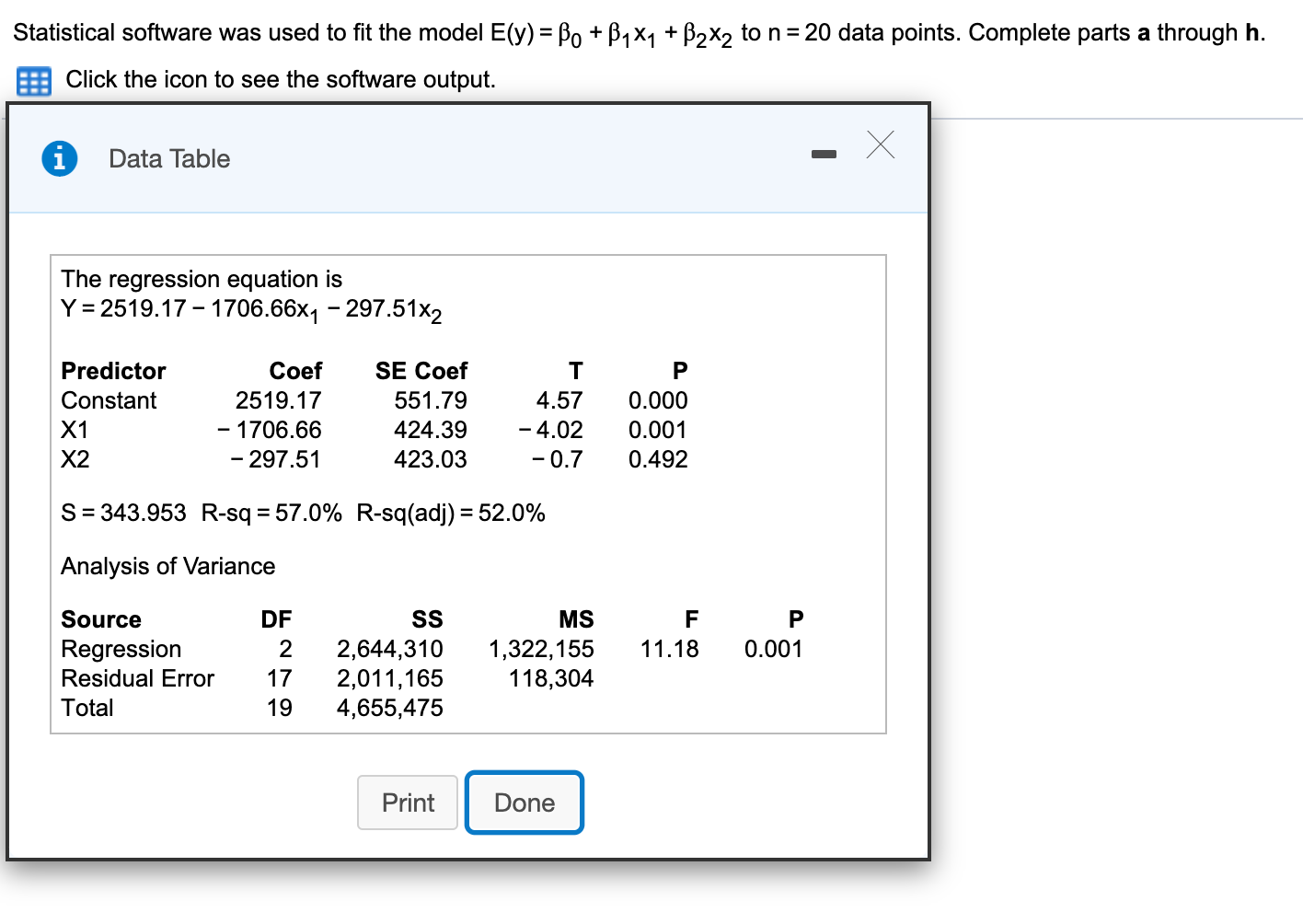 solved-statistical-software-was-used-to-fit-the-model-e-y-chegg