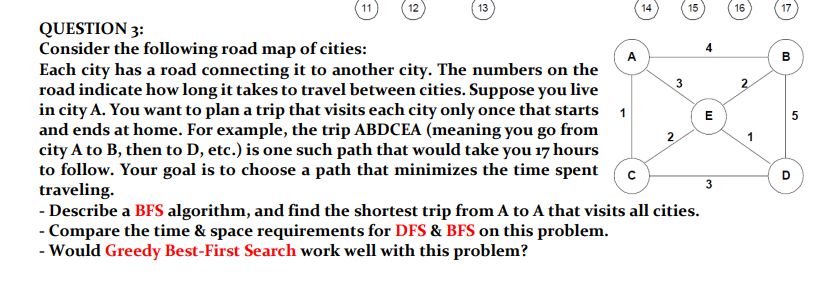Solved QUESTION 3: Consider the following road map of | Chegg.com