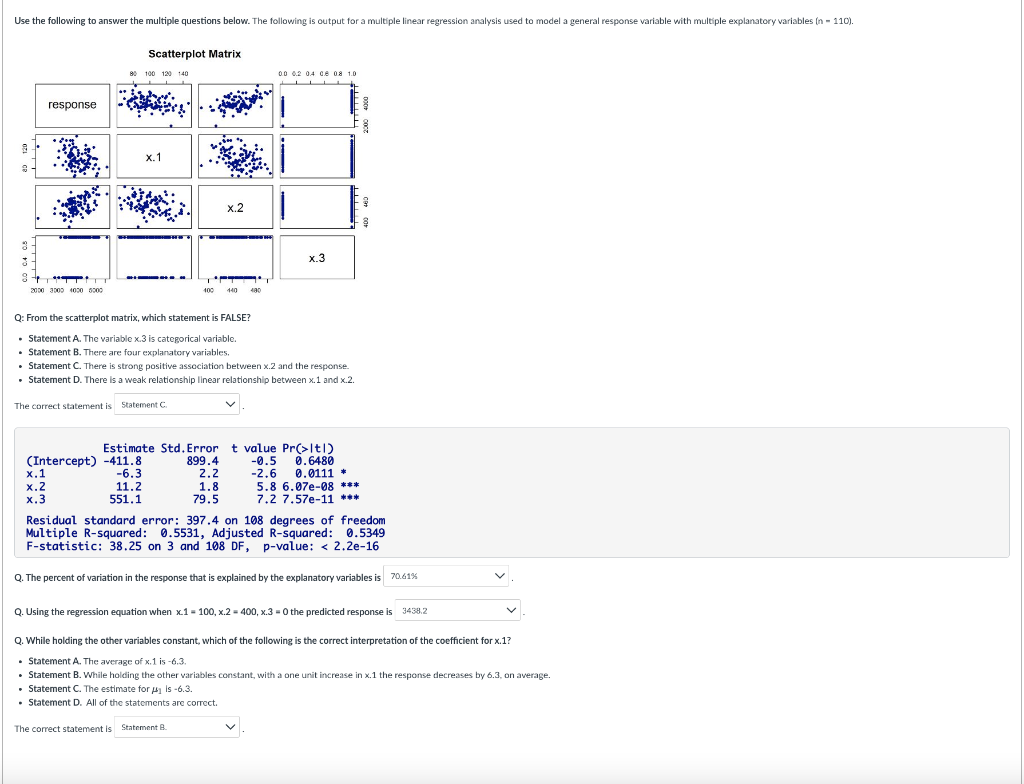 Solved Q: From the scatterplot matrix, which statement is | Chegg.com
