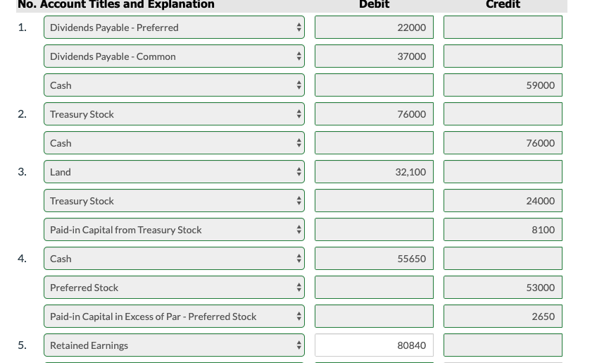 Solved Vaughn Company Reported The Following Amounts In The | Chegg.com