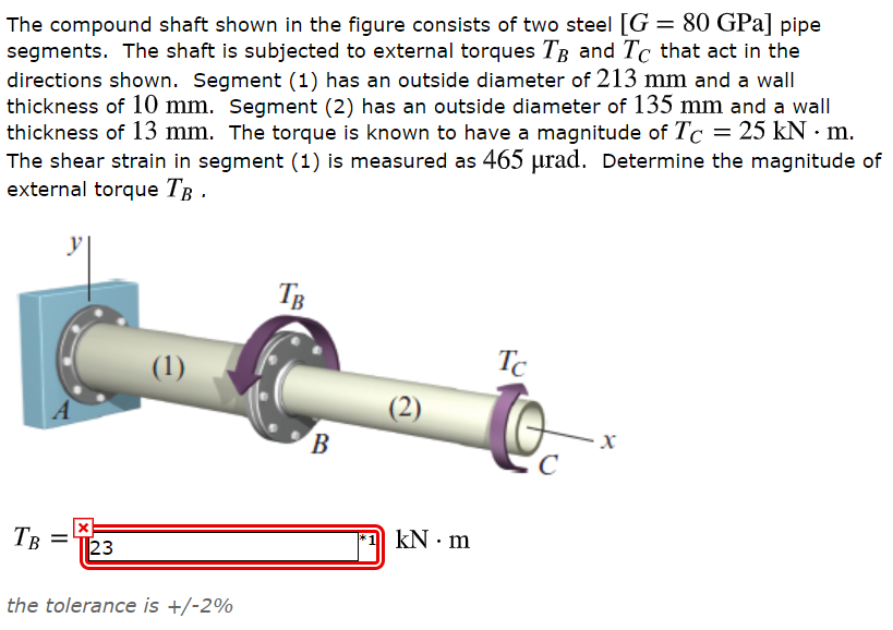 Solved 80 GPa] pipe The compound shaft shown in the figure | Chegg.com