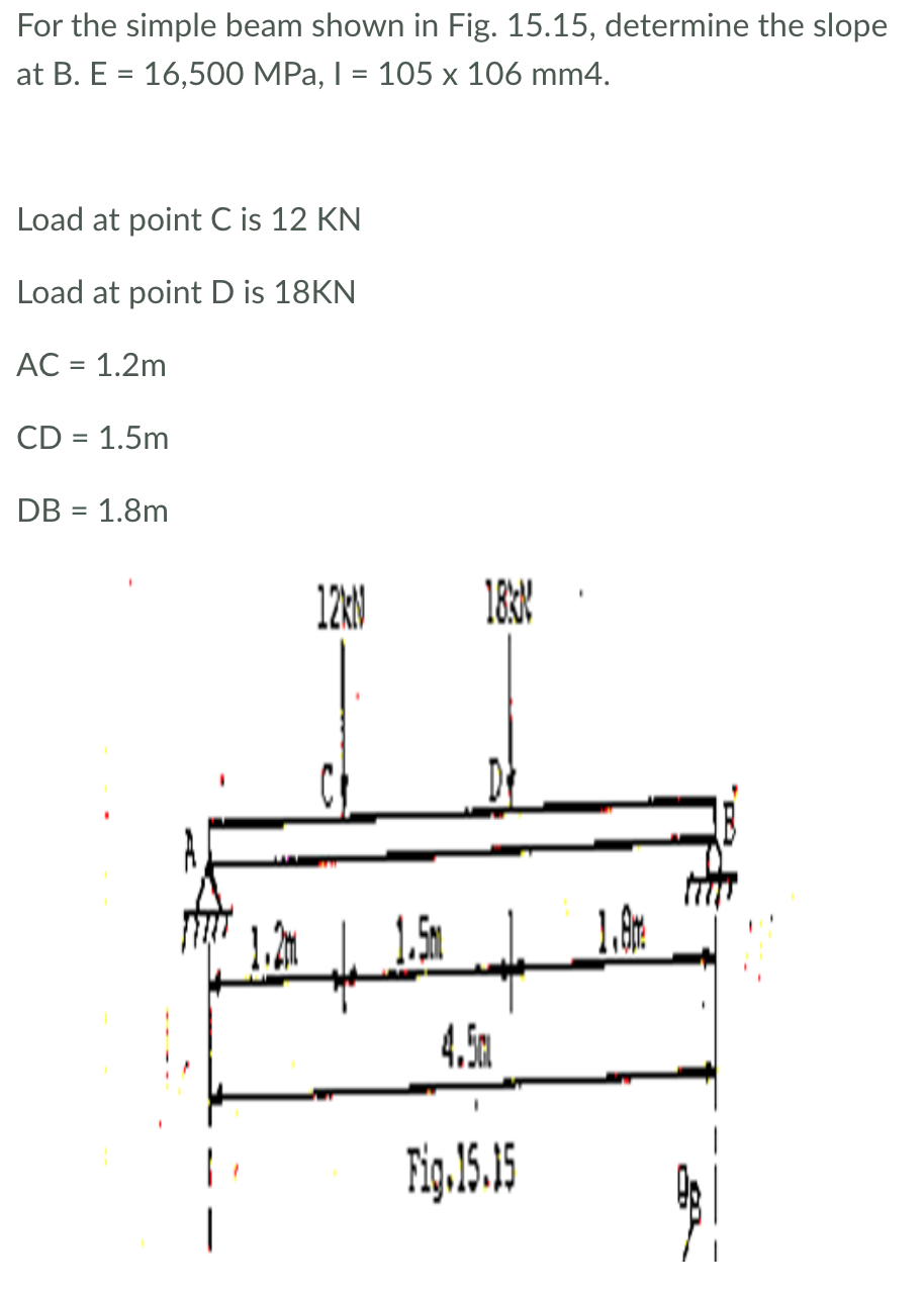Solved For the simple beam shown in Fig. 15.15, determine | Chegg.com