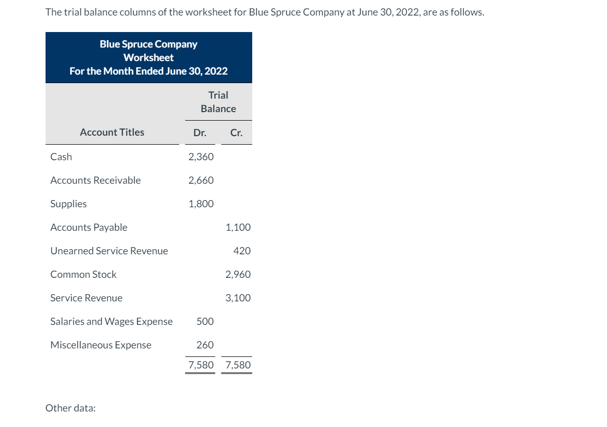 A Typical Worksheet Has Number Of Columns A Typical Worksheet Has Number Of Columns
