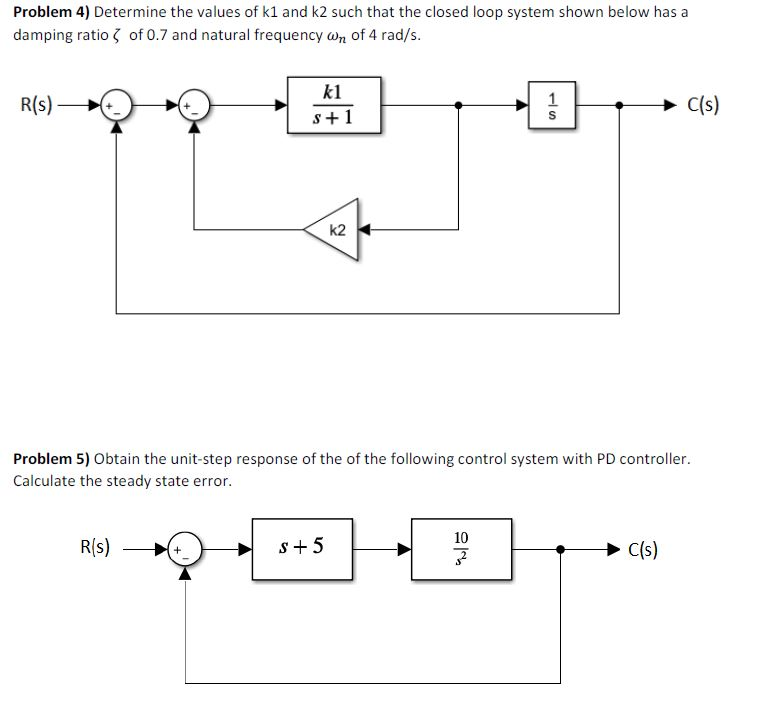 Solved Problem 4) Determine the values of k1 and k2 such | Chegg.com