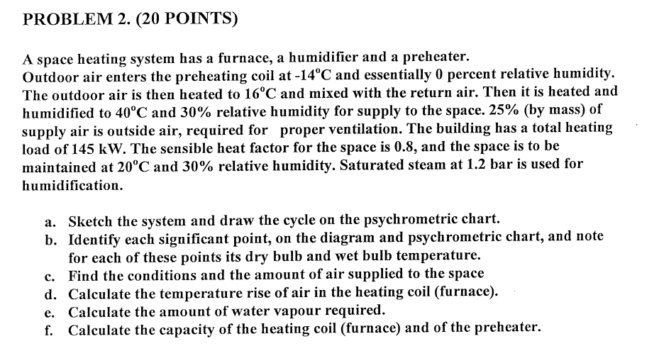 Solved PROBLEM 2. (20 POINTS) A space heating system has a | Chegg.com