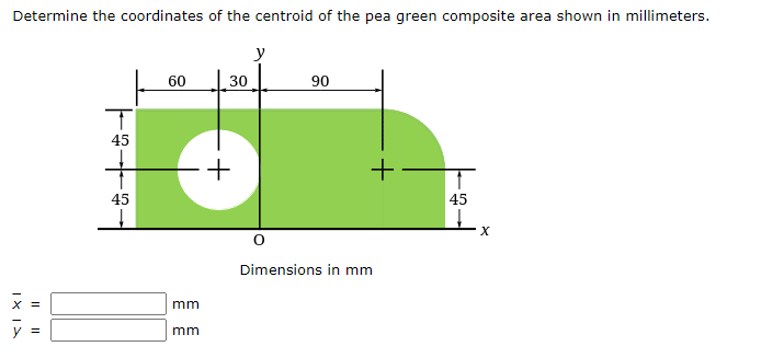 Solved Determine the coordinates of the centroid of the pea | Chegg.com