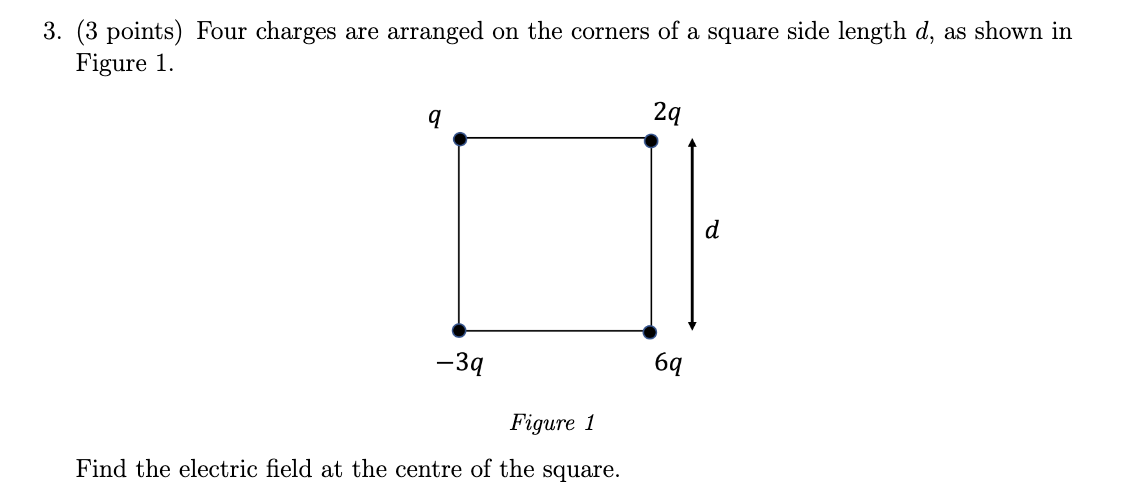 Solved 3. (3 points) Four charges are arranged on the | Chegg.com