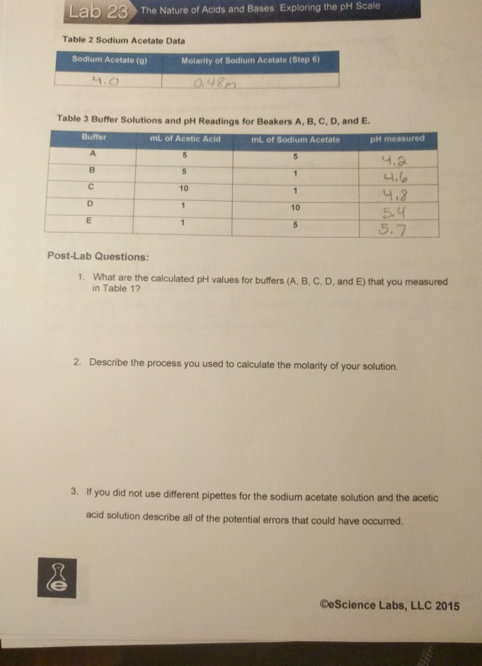 Lab 23 The Nature of Acids and Bases: Exploring the | Chegg.com