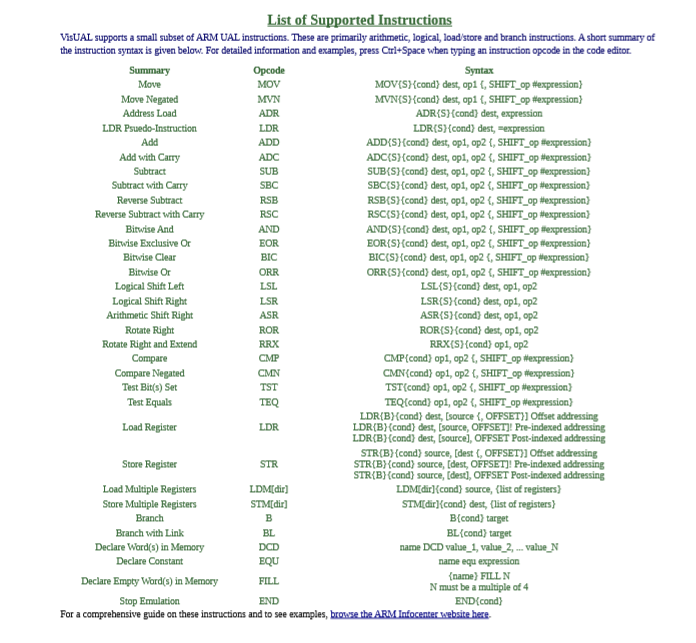 Visual arm emulator how to conditional branch amelasure