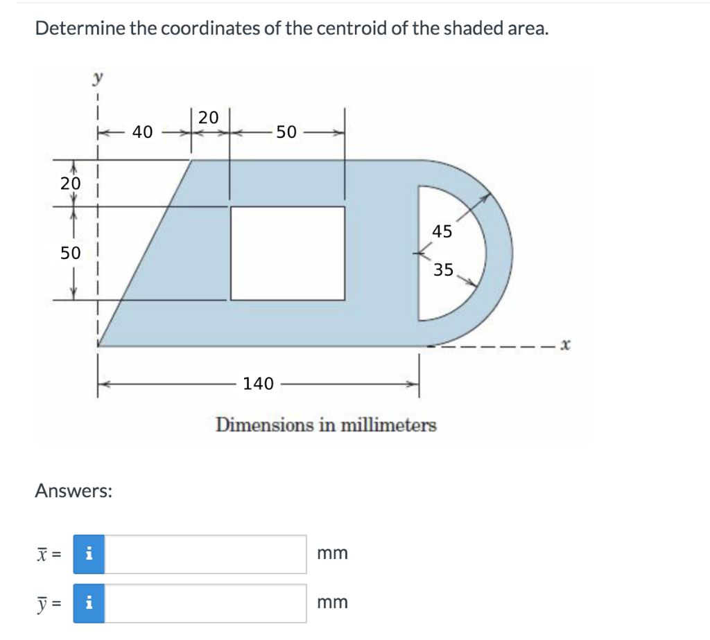 Solved Determine The Coordinates Of The Centroid Of The S Chegg Com