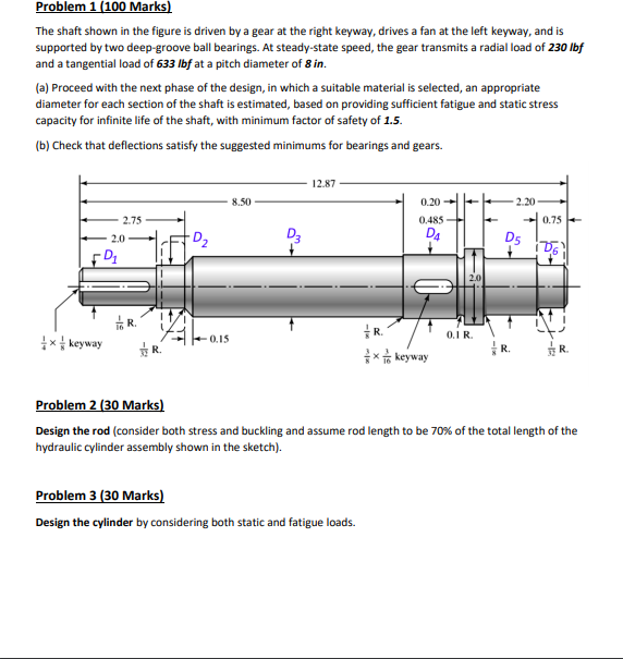 Solved Problem 1 (100 Marks) The shaft shown in the figure | Chegg.com