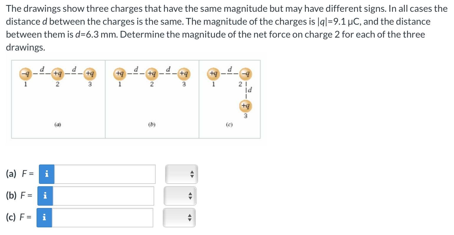 Solved The drawings show three charges that have the same