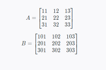 Solved Implement matrix-matrix multiplication, C = A * B, in | Chegg.com