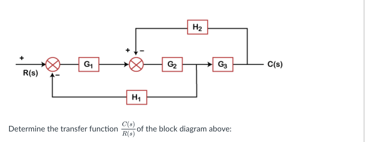 Трансфер функция. Transfer function. Передаточная функция трехпозиционного реле. Transfer function representation:. Circuit analiz transfer function.