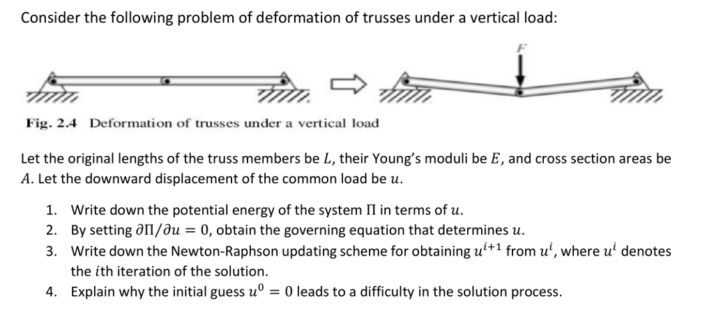 Solved Consider the following problem of deformation of | Chegg.com