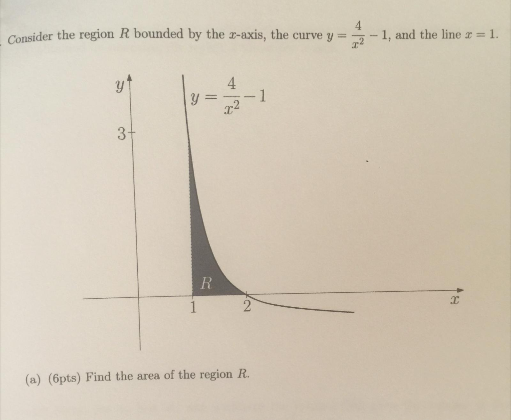 Solved Hi, anybody could help me with this? Calculus 1. | Chegg.com