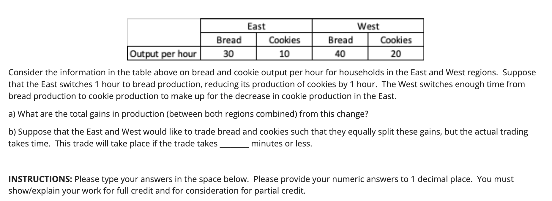 Solved Consider the information in the table above on bread | Chegg.com