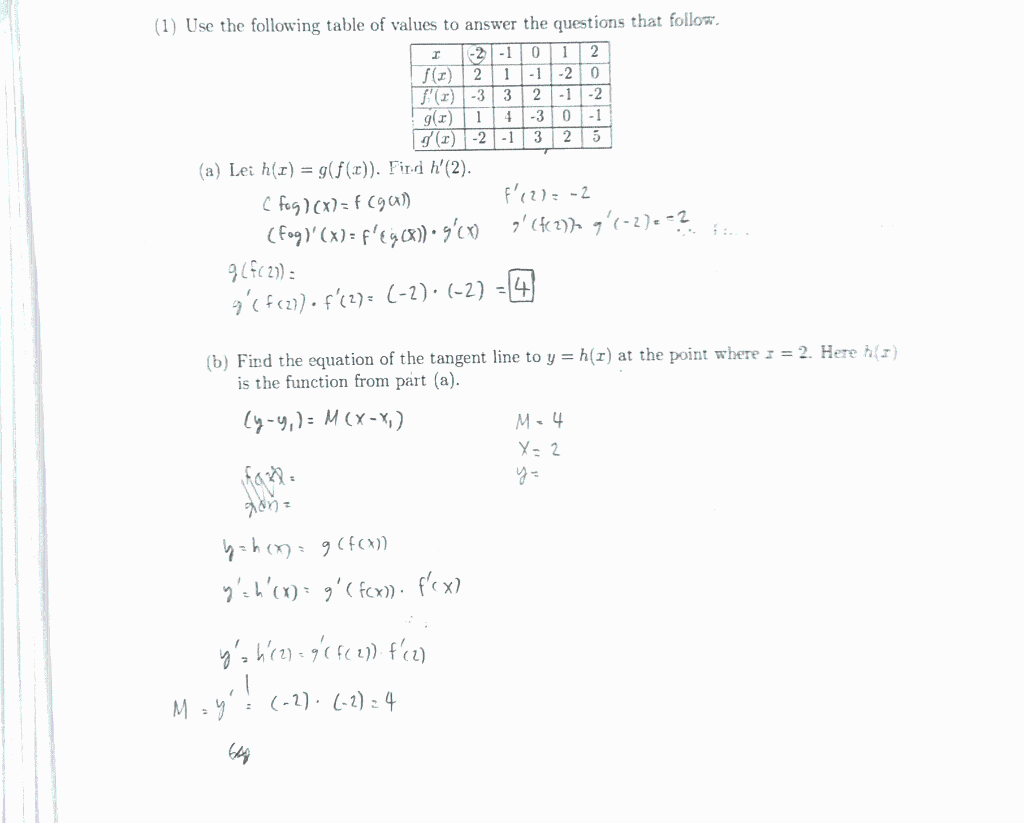 Solved (1) Use the following table of values to answer the | Chegg.com