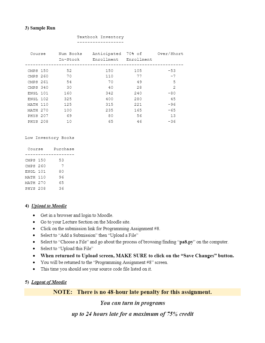 Solved Assignment may be submitted up to 24 hours late with | Chegg.com